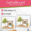 Summer Bunco - June July Beach Bunco - Bunco Score Sheets - Pool Themed Bunco - Scorecards - Tally Sheets - Ghost Player - Bunco Babes - Bunco Game Kit for Game Night Party view 4