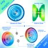 MAGICYOYO Pack of 3 Responsive Yoyos K1 Tug Return Hubstacks Yo-yo for Kids Beginners Dual Purpose with Unresponsive Bearings Kit + 3 Bags+18 Yoyo Strings(Crystal Blue +Green Yellow +Blue Pink Yellow) view 3