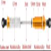 75mm-115mm Big Bore Shocks, RC Crawler Shocks for 1/10 RC Crawler LCG Chassis Gspeed V3 Element Enduro SCX10 TRX4 Gamde R1 Comp Builds DIY (purple 105mm 2pcs) view 4