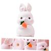 Abaodam Bunny Piggy Bank Cute -Shaped Vinyl Jar for Boys and Girls -Fall Money Saving Pot for Decor for Teaching Boys and Girls About Saving view 4