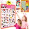 Interactive Alphabet Wall Chart, Talking ABC, 123s, Music Poster, Kids Learning Toys for Toddlers 1-3, Electronic Educational Toddler Toy, Educational Gift for Age 1 2 3 4 5 Year Old Girls Boys - Pink view 1