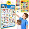 Electronic Alphabet Wall Chart, Talking ABC, 123s, Music Poster, Kids Learning Toys for Toddlers 1-3, Interactive Educational Toddler Toy, Birthday Gifts for Age 1 2 3 4 5 Year Old Boys Girls - Blue view 1
