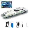 GoolRC Remote Control Boat 2.4GHz High Speed 30km/h Brushless Turbojet Speedboat Remote Control Ship Cooling Waterproof Low Battery/Over Distance Reminder 2 Battery view 1