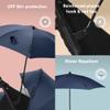Stokke YOYO Parasol, UPF 50+ Sun Protection, Easy Attachment, Navy Blue view 3