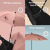 YOYO Parasol view 3