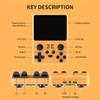 AIUOUS RGB20S Handheld Retro Game Console Pow Kitty Handheld Arcade Game with Built-in 16+64G Card & 15000 Games, 3.5 Inch IPS Screen Game Player (Yellow) view 2