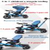 Folding Toddlers Strollers pram for Age 10 Months to 5 Years Old,Reversible seat Kids trikes with Parent Push Handle and Canopy,3-Wheels Ride-on tricycles,Kids Trolley cart with Headlight (Blue titan view 2