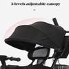 4 in 1 Toddlers Strollers pram for Age 18 Months to 5 Years Old,Folding Kids trikes with Canopy and Parent Handle,Stable 3-Wheels Ride-on tricycles,Titanium Wheel,Extra Storage Bag (panda with canopy view 4