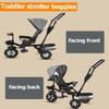 Folding Toddler Stroller Buggies for 1.5-5 Years,Swivel seat with Reclining backrest,Toddler tricycles with Parent Handle,Canopy,guardrail,Toddler trikes with Titanium Wheel and Headlight (blue canop view 3