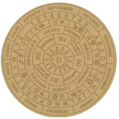 Answer Table for Pendulums
