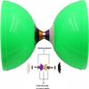 MAGICYOYO Diabolo MD01 Pro Triple Bearings Diabolos Yoyo for Kids Teen Adult, Beginners to Advanced Tricks Juggling Toy, Large 5" Chinese Yo-yo Diabolo +2 Pair Handsticks+Bag+2 Spare Cords Kit, Green view 4