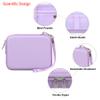 Elonbo Carrying Case for G350/ RG35XX Pro/ RG40XXV/ RG406V/ RG405V Retro Handheld Game Console, GiipGoop/ Voacle/ Anbernic Video Gaming Console Travel Storage Bag, Linux System Games Holder, Purple view 4