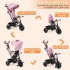 BABY JOY Tricycle, 4 in 1 Toddler Bike w/Removable Canopy, Adjustable Push Handle, Reversible Seat, Safety Belt, Folding Footrest & Storage Basket, Toddler Tricycle for Boys Girls 9-60 Months (Pink) view 3