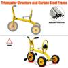 RNQZ Kids Tricycle for Toddlers Ages 2-6, Children's Tricycle Outdoor Play Equipment and Kindergarten,Toddler Bike Rubber Tires Can Bear 200lb,Red view 3