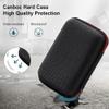 Travel Case for R36S/R35S, Storage Holder Organizer, Game Console Carrying Bag, Portable Game Console Storage Case view 2