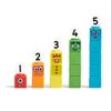Learning Resources MathLink Train Express Set, Cartoon Toys, Math and Number Games, Numberblock Cubes, 10 Math Activities, Ages 3, HM96094-UK, Multi view 3