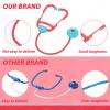 Liberry Doctor Kit for Toddlers Ages 2 3 4 5, Pretend Kids Doctor Playset with Cart, Costume and Stethoscope, Role Play Medical Toys Birthday Gift for Girls Boys (Red) view 2