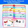 530 Reading Flash Cards for Kids with Decodable Passages, 154 Phonics Flash Cards, Learn to Read Write Spell Words, CVC Words, Blends and Digraphs Kindergarten, 1st Grade 2nd Grade Learning to Read view 2