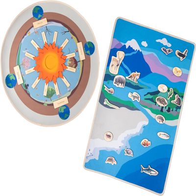 2 Pcs Montessori Educational Mat-Seasons Mat,Land and Water Mat-31.5' Round Mat with Wooden Cards of 4 Seasons and 12 Months-Mats for Kids 3-6,Interactive Learning Activities-Celebrating Birthday Toys