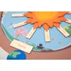 2 Pcs Montessori Educational Mat-Seasons Mat,Land and Water Mat-31.5' Round Mat with Wooden Cards of 4 Seasons and 12 Months-Mats for Kids 3-6,Interactive Learning Activities-Celebrating Birthday Toys view 4