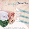100% Muslin Changing Pad Cover Ultra Soft 120GSM Baby Changing Pad Covers for Girls and Boys - Easy wash Diaper Changing pad Cover with Low Shrinkage (4 Pack - White/Sage Green/Beige/Sand) view 3