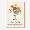 KORAFINA Birth Month Flower Name Sign, Personalized Family Name, Custom Family Tree, Birth Flower Gift Custom Grandma's Garden Birth Flower, Custom Grandkids Birthday Month Flower Print, Momnew4 view 1