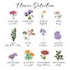 KORAFINA Birth Month Flower Name Sign, Personalized Family Name, Custom Family Tree, Birth Flower Gift Custom Grandma's Garden Birth Flower, Custom Grandkids Birthday Month Flower Print, Momnew4 view 2
