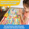 First 100 Words Bilingual Electronic Alphabet Poster  Interactive Learning Chart for Kids | 100 First Words in English & Spanish | Educational Talking Wall Poster view 3
