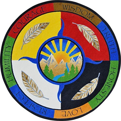 Back2Basics Kid Essentials Traditional Teachings Geography & Environment Oval Rugs Multi Color - 5 ft. 4 in. x 7 ft. 8 in., BA331181