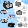 Bubble Machine,PANACARE Portable Automatic Bubble Blower.20000+ Bubbles per mins.Bubble Maker for Parties.Best Gifts for Kids and Toys for Pets. view 4