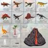 TOYSXYIN Large Volcano Set with 9 Realistic Dinosaur Action Figures for Kids 2 3 4 5 6 8 10 Years, Simulated Volcanic Eruptions w/Sounds, Volcano Can Store Dinos, Gift for Toddlers Boys & Girls view 3