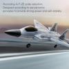 Hylukon F-22 RC Plane 2 Channel 2.4GHz Remote Control Airplane Gliding F22 Aircraft Model EPP RC Glider Toy for Adults Teen Easy to Fly Airplane Toy for Beginners view 4