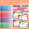 Aizweb Sight Words Flash Cards, Phonics Games Learn to Read Spelling Reading Learning Games, Dolch Site Words Digraphs CVC Blends Long Vowel Sounds for Pre-k Kindergarten 1st 2nd 3rd Speech Therapy view 2