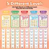 Aizweb Sight Words Flash Cards, Phonics Games Learn to Read Spelling Reading Learning Games, Dolch Site Words Digraphs CVC Blends Long Vowel Sounds for Pre-k Kindergarten 1st 2nd 3rd Speech Therapy view 3