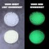 EMERBU Hardest Glow in The Dark 7.3mm Gellets Rounds(1lb) About 35,000 Rounds - Gel Splatter Ball Blaster Refill Ammo - for Ages 15+ view 3