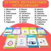 Arabic FlashCards Learning Toys for 3-12 Years Old, The Arabic Pocket Vocab, 255PCS Audible Flashcards Educational Arabic Talking Toys with 510 Words (510 Words - Pink Cat) view 3