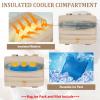 Breastmilk Cooler Travel Bag, Wearable Breast Pump Storage Bag Compatible with Momcozy/Eufy/Elvie/Willow/Medela Breast Pump with Ice Pack and Waterproof Mat,Khaki view 2