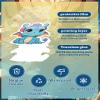 100pcs 3D Cute Dragon Stickers Cartoon Wings of Fire Dragon Stickers Waterproof Vinyl Sticker for Water Bottles Laptops Scrapbooks Dragons Party Favors Supplies Decoration Ideal Gifts for Teens Adults view 3