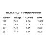 ADPVRLUQ Waterproof 5 Slots 550 Brushed Motor 10T 15T 20T 25T Suitable for 1:10 Scale RC Model Car Track Truck (INM08) (Color : 5-Slot 10T) view 4