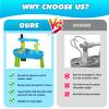 Water Table Pump,Kids Water Pump for Water Table,Water Table Accessories Small Cordless Water Pump for Water Table Fun Summer Outdoor Activities (Black) view 4