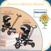 BEUDUOQI Kids Tricycle,Tricycle Stroller,Folding Kid Stroller,5 in 1 Kids Trike Kids Tricycle Stroller with Push Handle,Removable Canopy/Guardrail,Adjustable Rotate Seat Baby Trike,D view 2