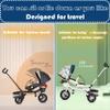 BEUDUOQI Kids Tricycle,Tricycle Stroller,Folding Kid Stroller,5 in 1 Kids Trike Kids Tricycle Stroller with Push Handle,Removable Canopy/Guardrail,Adjustable Rotate Seat Baby Trike,E view 3