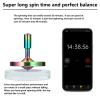 RullPulu Premium Spinning Top with String, 304 Stainless Steel Anty-Gravit Gyroscope, Perfect Balance, Spin Long Time More Than 15 Minutes,Stress Relief Kill Time Toys (M/Colorful) view 4