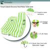 Krismile Kids Water Sensory Table Pool Cover,Heavy-Duty Waterproof Dust Proof Anti-UV Kids Water Table Covers ,Suitable for Pump & Splash Discovery Pond Water Table.(Only Cover Green) view 3