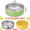Nuogo 8 Pcs 304 Stainless Steel Baby Bowls with Removable Silicone Shell Toddler Bowls Kids Anti Scald Snack Container for Food Feeding, Dishwasher Safe (Bright Color) view 2