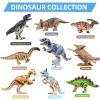 Allosaurus Wind Up Dinosaur Toys for Kids 1-3 3-5 5-7, Realistic Dino Easter Wind Up Toy, Novelty Jumping  Walking Dinosaur Clockwork for Boys Birthday Gift, Goodie Bag Stuffers, Treasure Box view 2