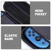 MechPuConToy Hard Carrying Case for X55/X28 Handheld Game Console, EVA Waterproof Shockproof Multi-Function Accessories Travel Storage Bag view 2