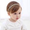 Baby Girl Super Elastic Headband - 1Pcs White Cotton Lace Toddler Hair Band Christening Headband Toddler Elastic Lace Headband Infant Soft Turban Baby Hair Accessories for Newborn Kids Girls Gifts view 1