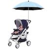30in Pram Parasols Adjustable Chair Sunshade for Beach Garden Walking, Universal Clip on Stroller Umbrella for Wheelchairs Bikes Pushchair Golf Carts (Sky Blue) view 2