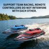 XDJXWJN 14 inch RC Boat High Speed Remote Control Boat for Kids and Adults, 2.4GHz Outdoor Water Toy 23 + MPH Race Boat for Pool Lake & Great River view 4